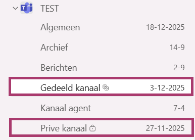 De kanalenlijst van een team in Teams, met een gedeeld kanaal en een privékanaal.